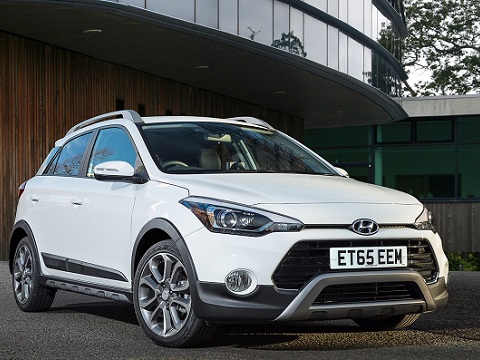 Hyundai I20 Active – Hatchback Ẩn Bóng Crossover